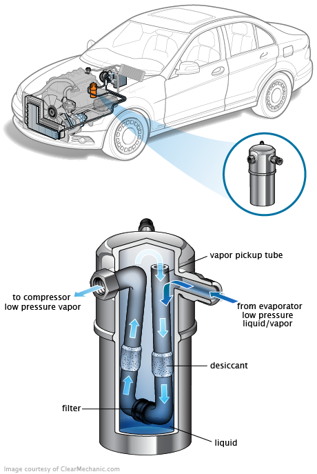 See P222F repair manual
